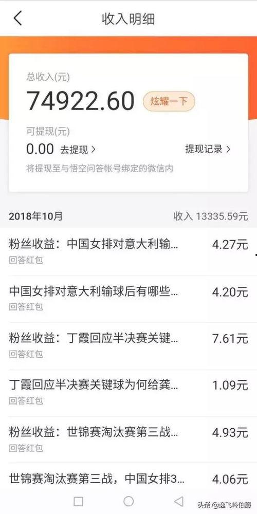 头条问答优质提问在哪,头条问答热门话题背后的奥秘